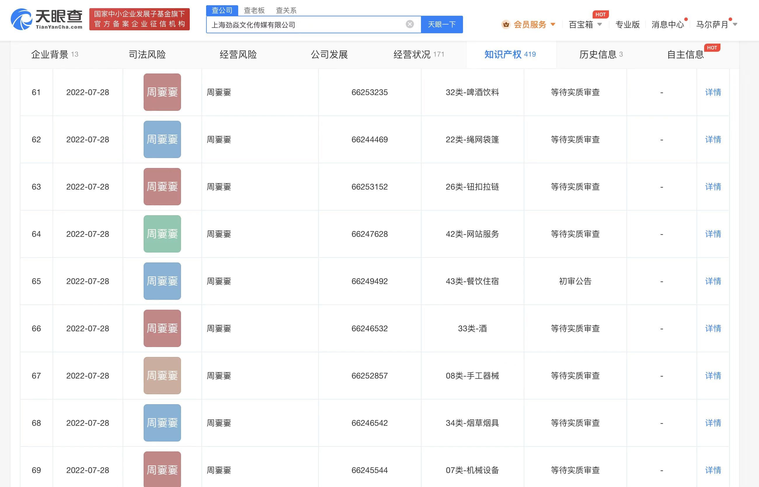 周深公司注冊周可可商標，商標注冊名字怎么取？