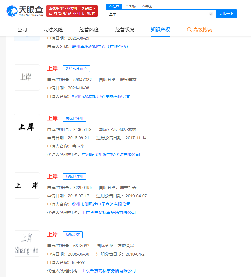 上岸被成功注冊為商標，商標注冊申請的條件有哪些？
