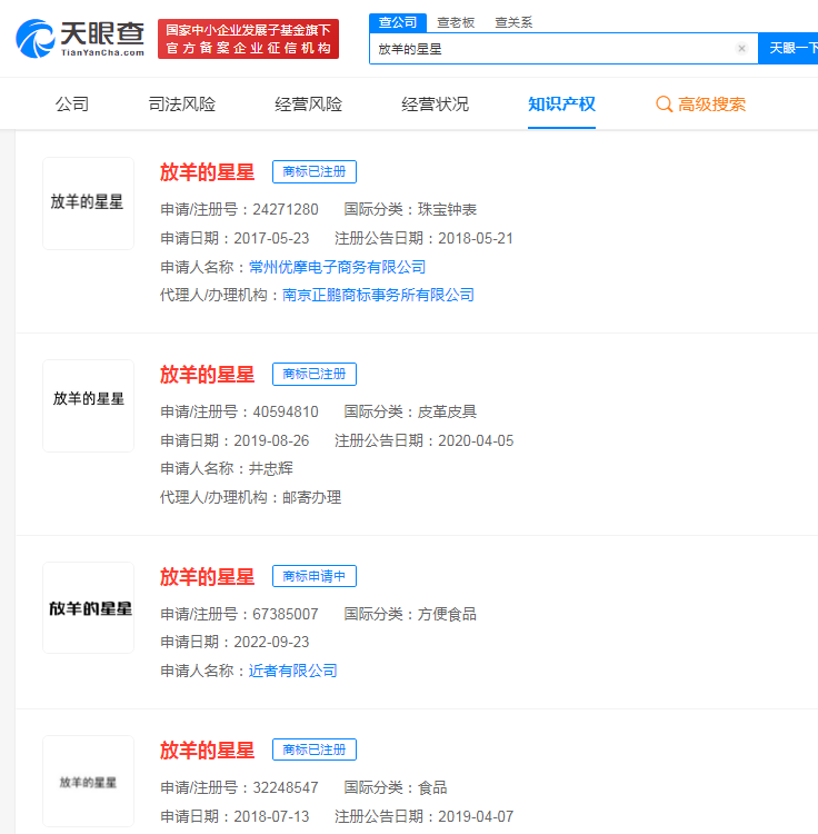 放羊的星星商標注冊成功，商標注冊一般需要多少錢？