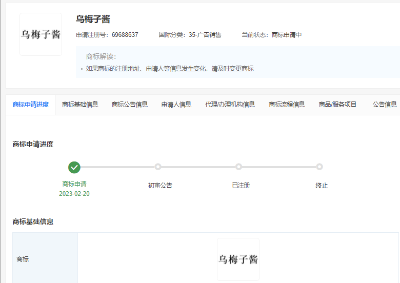烏梅子醬被搶注商標，如何應對商標搶注？