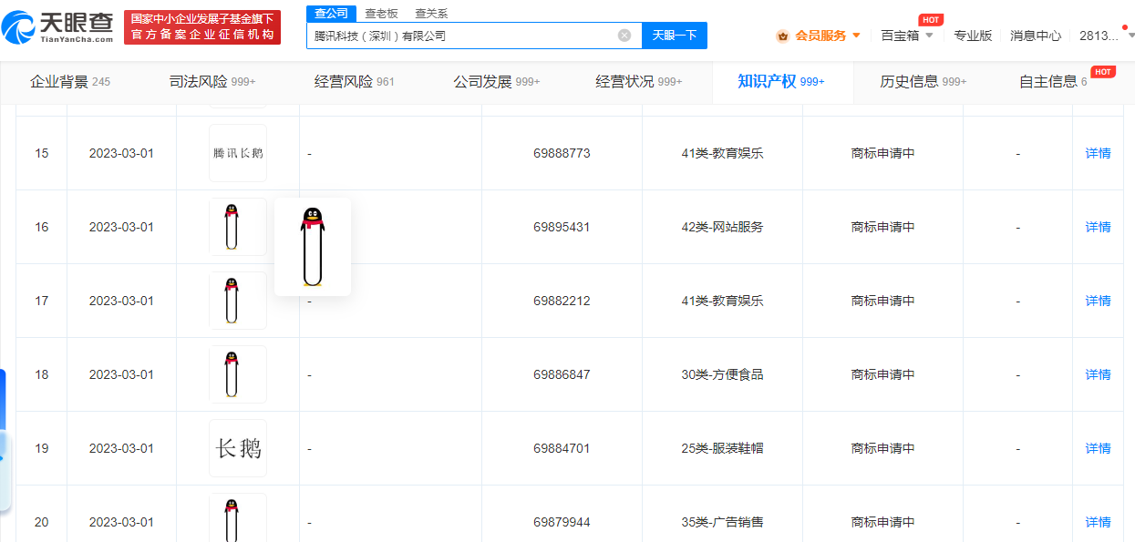 騰訊申請注冊長鵝商標，如何申請商標注冊？