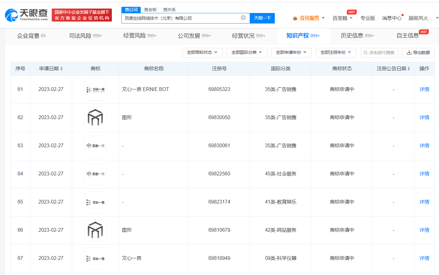 百度已申請(qǐng)文心一言商標(biāo)，商標(biāo)注冊(cè)注意事項(xiàng)有哪些？