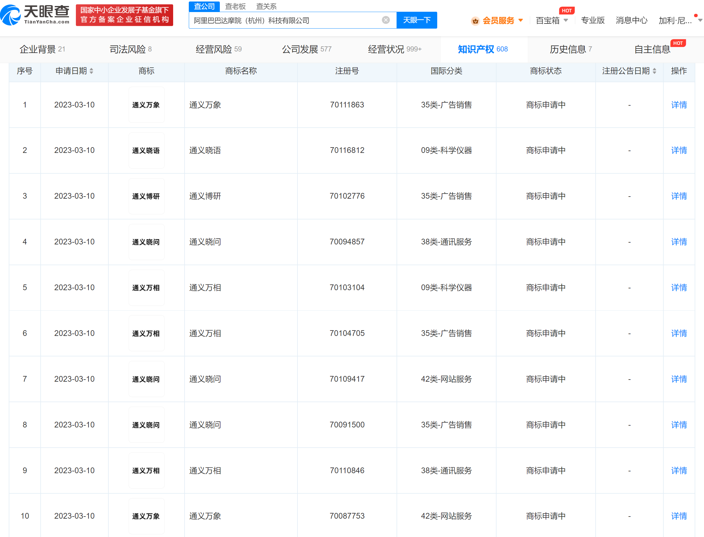 阿里申請AI模型通義系列商標(biāo)，商標(biāo)注冊申請要注意哪些？