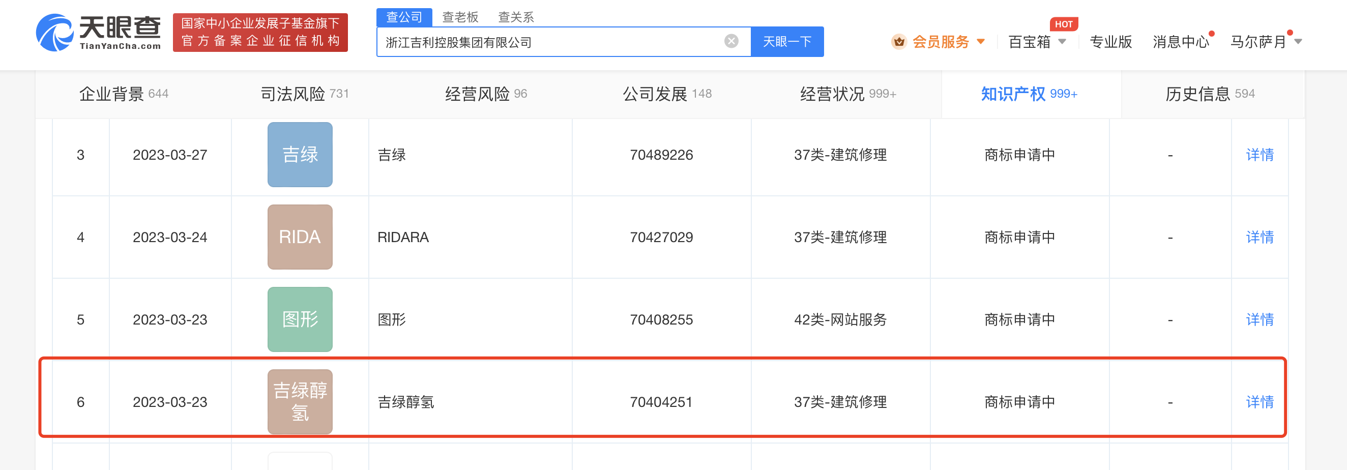 吉利注冊吉綠醇氫商標，企業(yè)商標注冊如何申請？