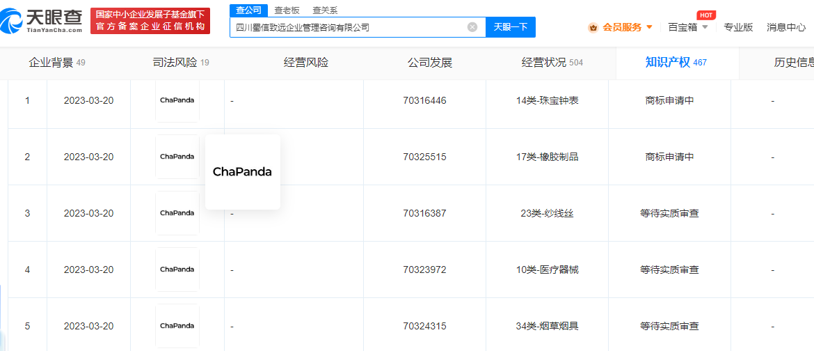 茶百道申請ChaPanda商標，商標注冊申請類別怎么選？