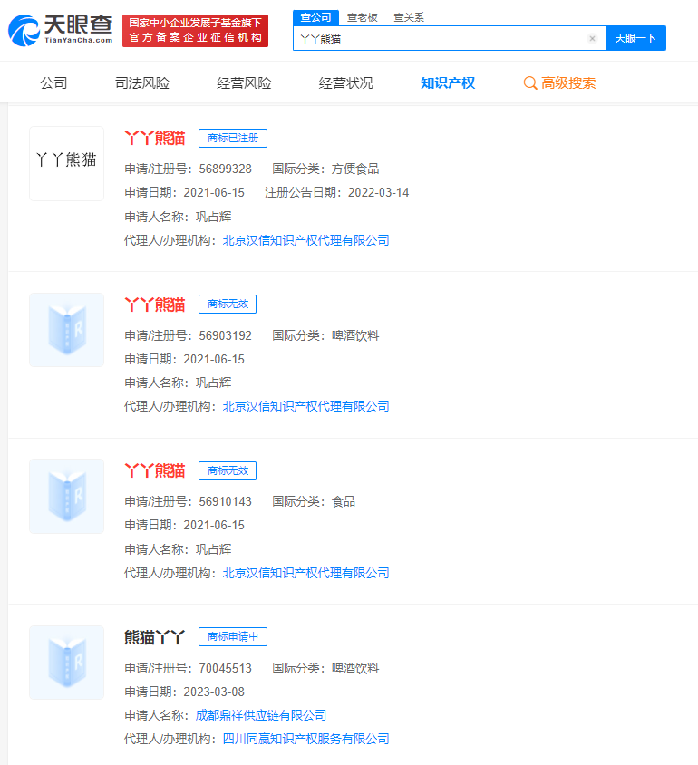 熊貓丫丫已被申請多個商標，商標注冊申請流程有哪些？