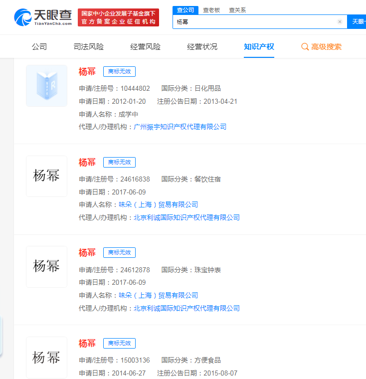 搶注楊冪商標(biāo)均已無效，商標(biāo)無效的情形有哪些？