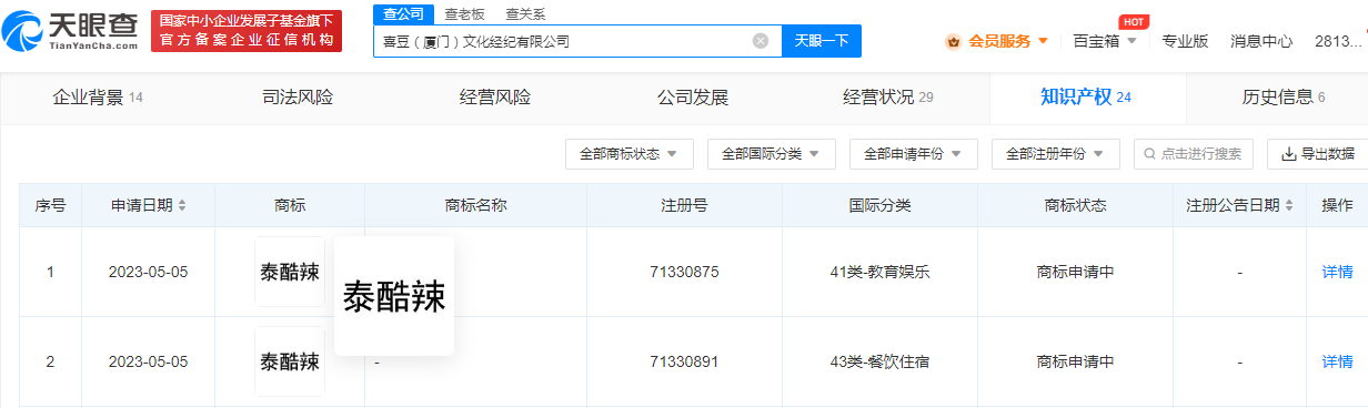小鬼曾持股公司申請(qǐng)?zhí)┛崂鄙虡?biāo)，商標(biāo)注冊(cè)申請(qǐng)需要什么材料？