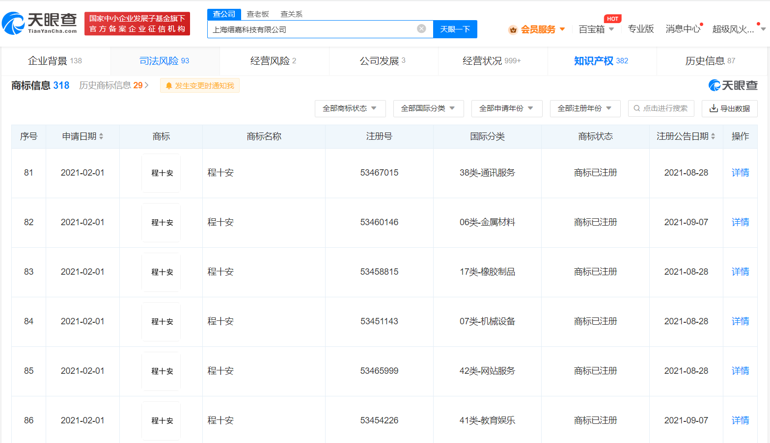 MCN機構已注冊全品類程十安商標，商標注冊申請需要什么材料 ？