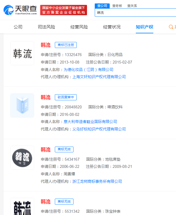 多家公司已注冊韓流商標，商標注冊申請有哪些條件？