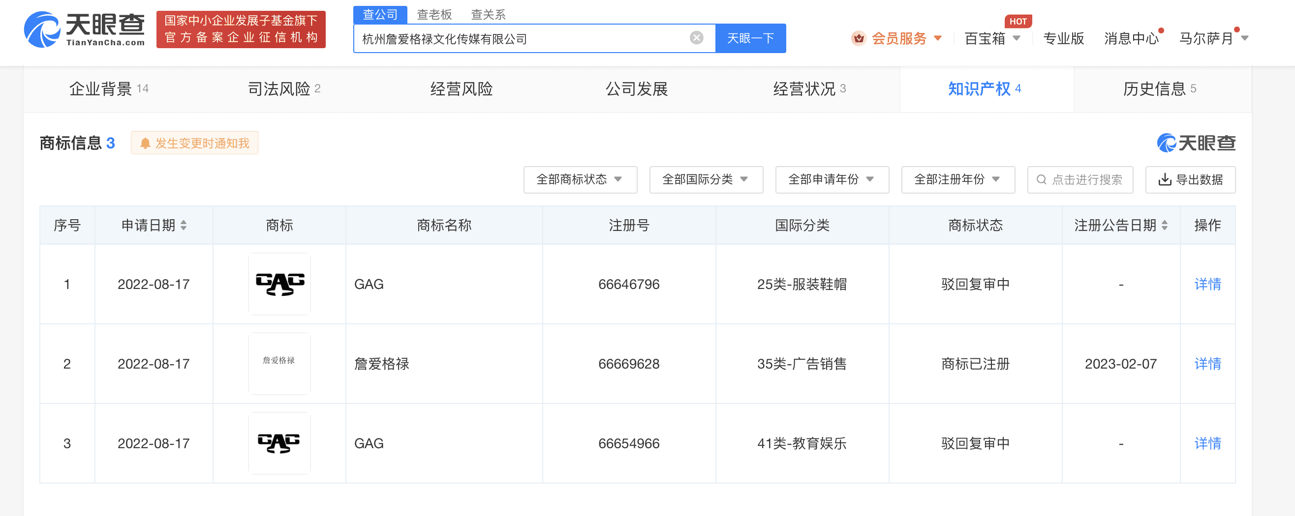 capper潮牌商標GAG被駁回，商標注冊申請被駁回怎么辦？