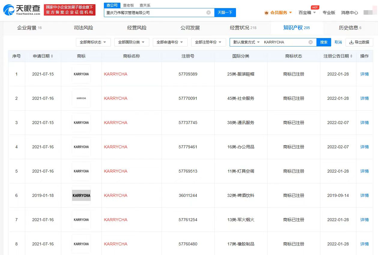 王俊凱父母奶茶店已注冊KARRYCHA商標，奶茶店商標注冊屬于哪一類？