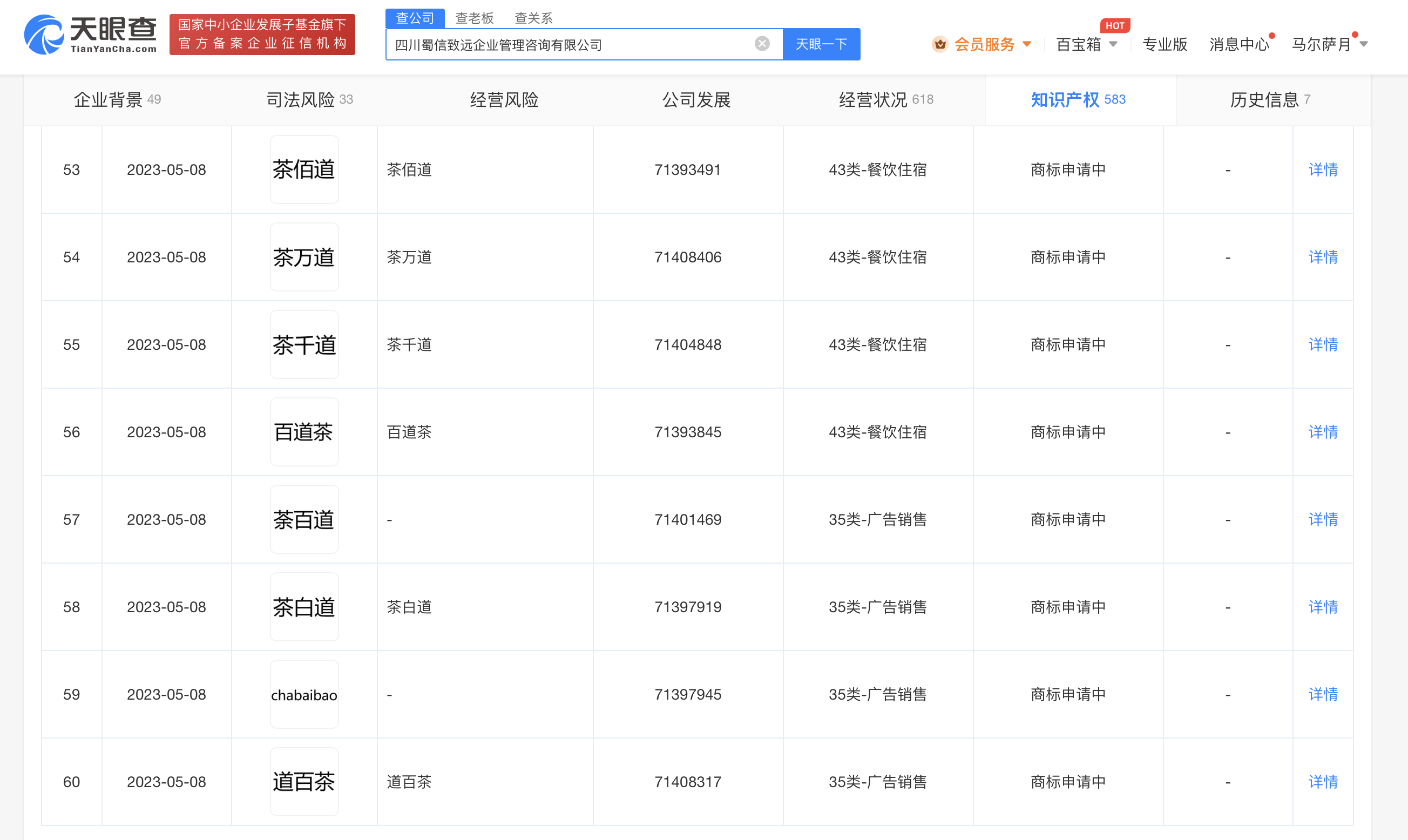 茶百道申請茶千道茶萬道商標，商標注冊申請需要什么材料？