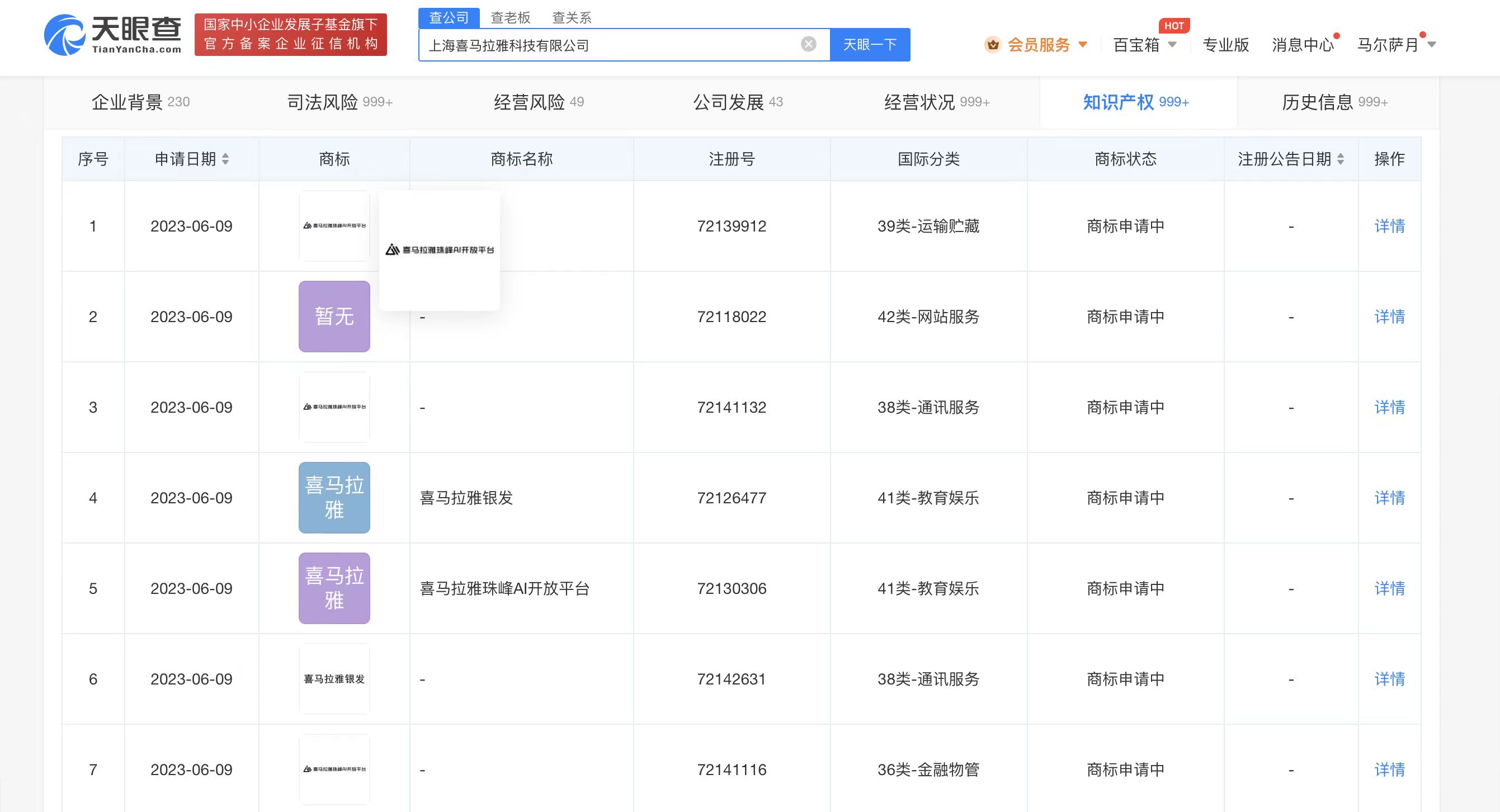 喜馬拉雅申請AI開放平臺商標，商標注冊申請知識有哪些內容？