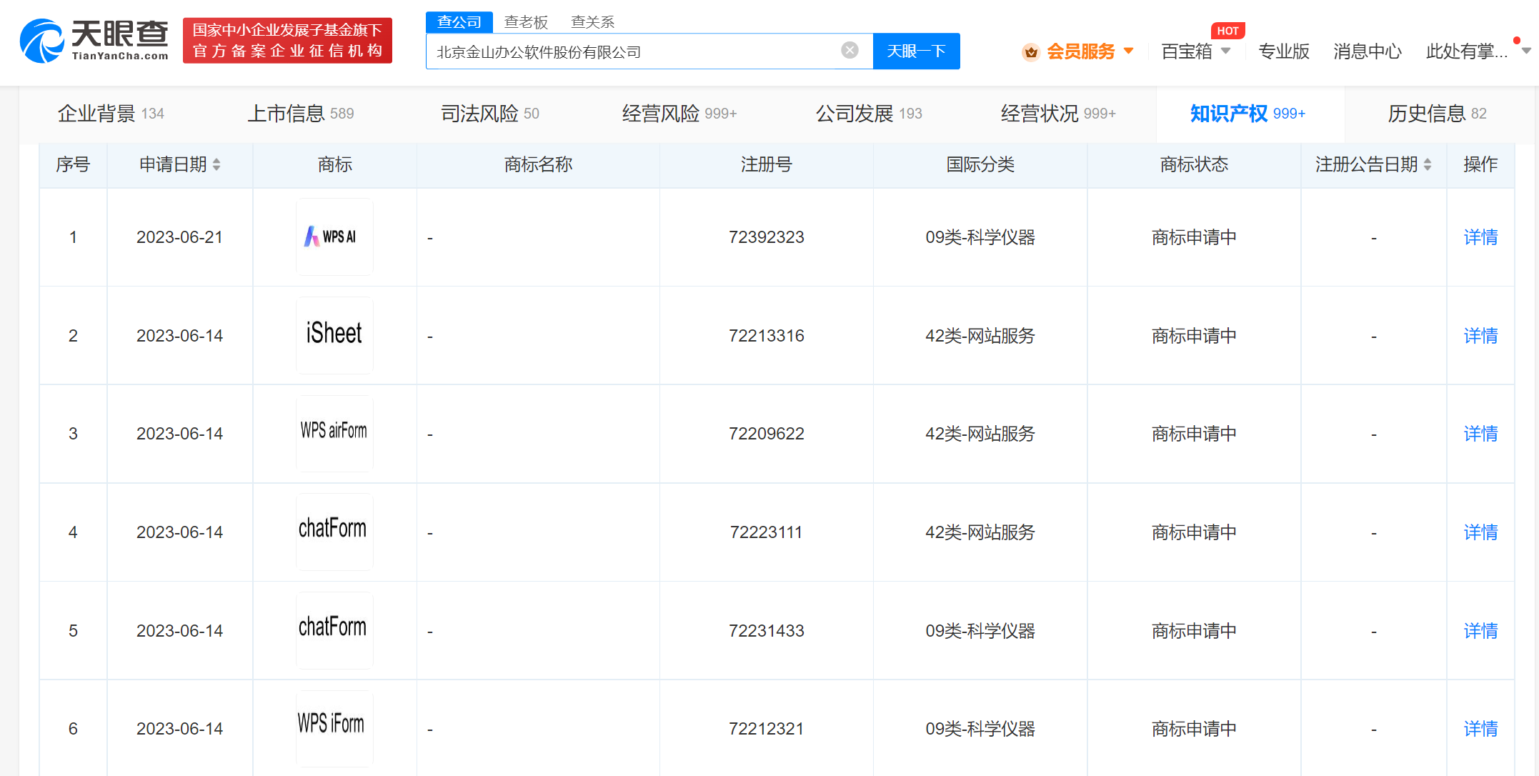 金山辦公申請chatForm商標，企業申請商標注冊注意什么？