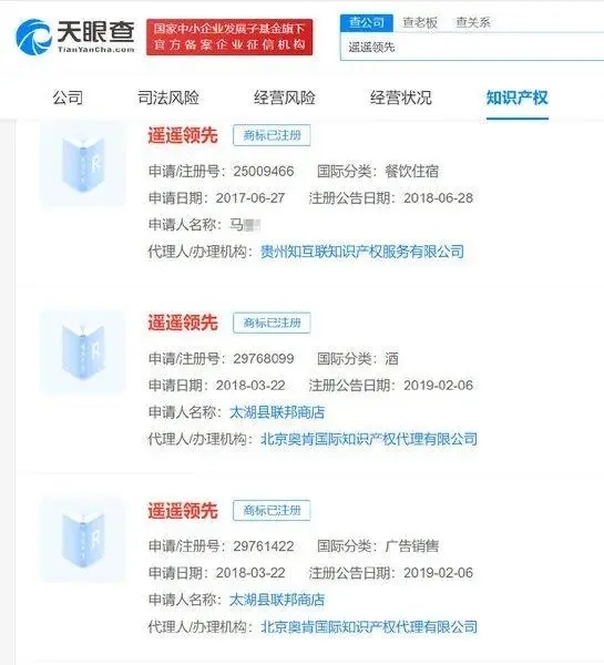 “遙遙領(lǐng)先”已被注冊為商標(biāo)