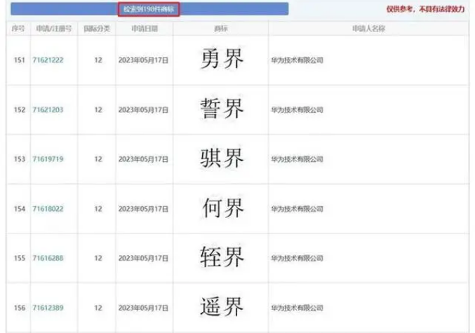 華為注冊仙界天界君界等商標