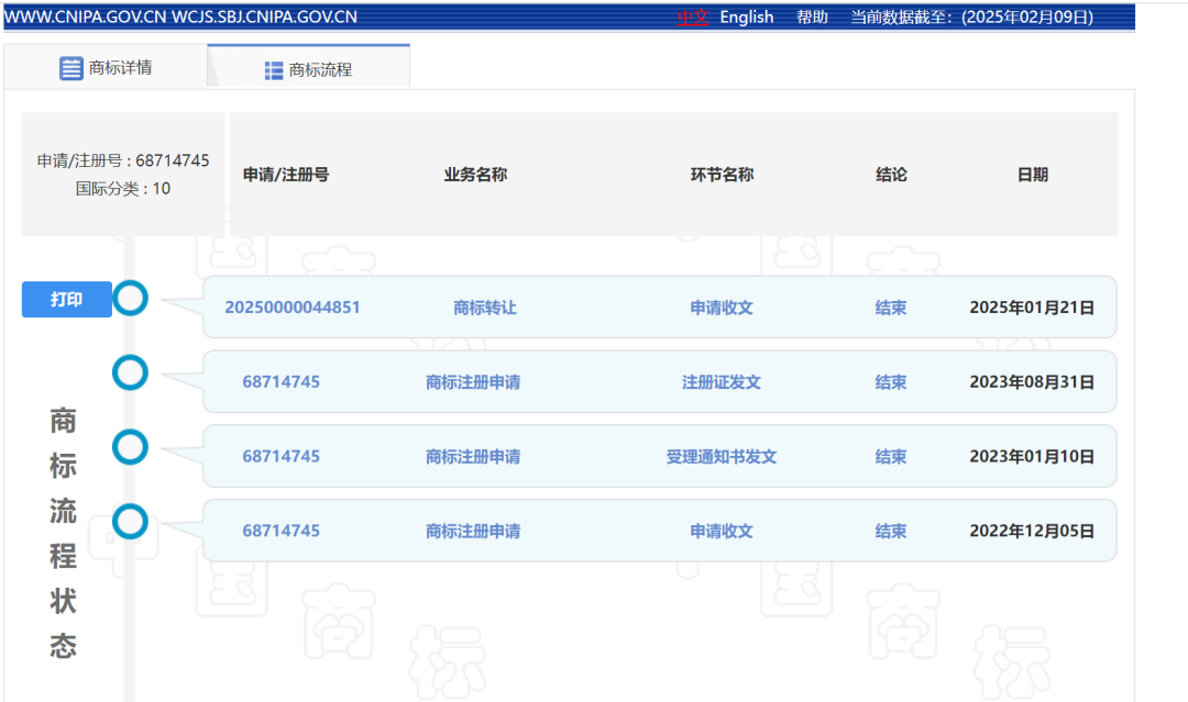 娃哈哈正在轉讓商標