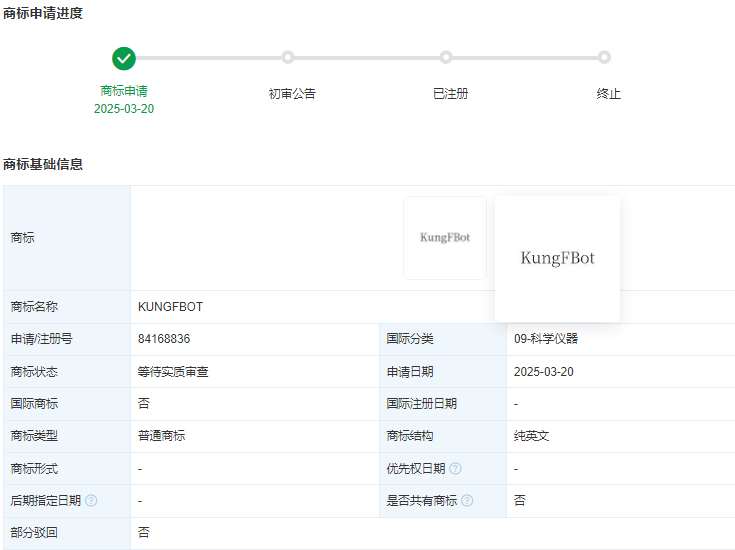 宇樹科技申請注冊功夫機器人商標