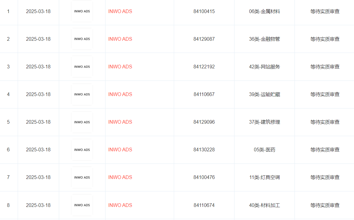 華為引望申請注冊INWO ADS商標(biāo)