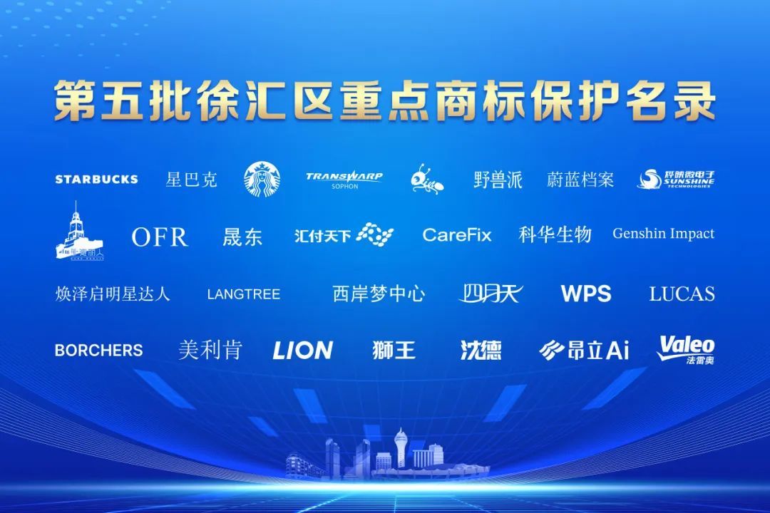 第五批徐匯區重點商標保護名錄出爐！