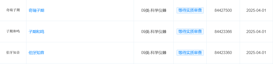 奇瑞汽車(chē)申請(qǐng)奇瑞子期商標(biāo)
