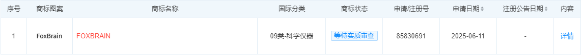 富士康母公司注冊(cè)AI推理大模型商標(biāo)