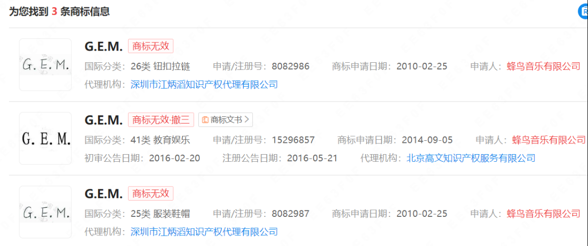 鄧紫棋申請(qǐng)多枚G.E.M.商標(biāo)蜂鳥部分同名商標(biāo)被判無(wú)效