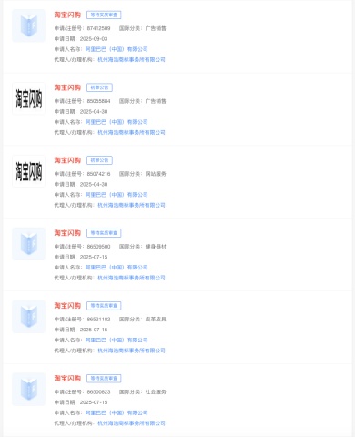 多枚淘寶閃購關聯商標通過初審 多枚淘寶閃購關聯商標通過初審