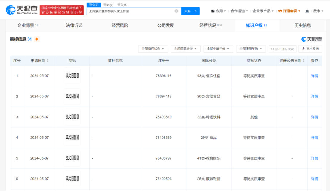 邓超工作室申请“亚比囧囧囧”商标