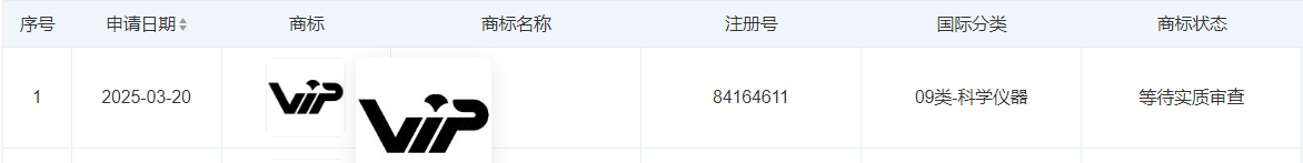 维信诺科技股份有限公司申请注册“VIP”商标