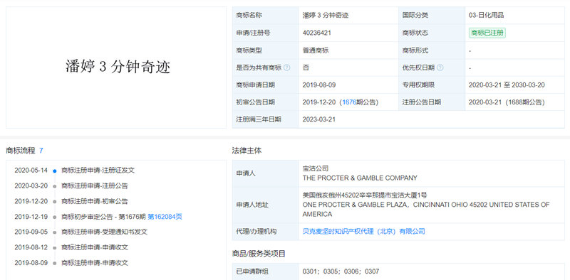 “潘婷三分钟奇迹是商标”引发热议